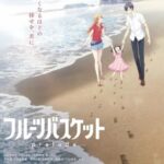 Фруктовая Корзина: Прелюдия Постер Фильм на Animego